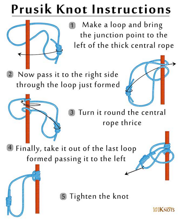 Prusik Knot