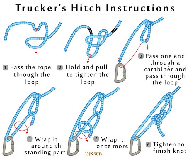 Trucker Knot